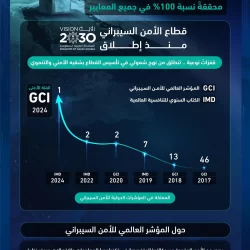 قوات الأمن البيئي تضبط مقيمًا مخالفًا لنظام البيئة لارتكابه مخالفة رعي بمحمية الملك سلمان الملكية