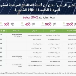 الهيئة الملكية لمحافظة العُلا تشارك في “معرض السفر السعودي” بالصين