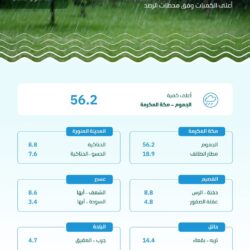 تحت رعاية خادم الحرمين الشريفين.. جائزة الأمير سلطان بن عبدالعزيز العالمية للمياه تكرم الفائزين في دورتها الـ 11 بفيينا 8 نوفمبر المقبل