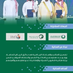 الشركة السعودية لشراء الطاقة تعلن عن قائمة التحالفات المرشحة لعددٍ من مشروعات المرحلة الخامسة للطاقة الشمسية