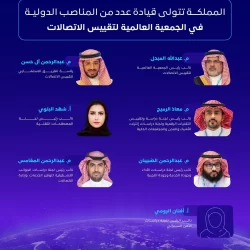 المملكة تستضيف كأس السوبر الإسباني للمرة الخامسة يناير المقبل في جدة