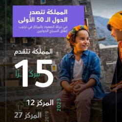 “نزاهة” تباشر عدداً من القضايا الجنائية والإدارية خلال شهر أكتوبر 2024م