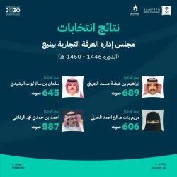 ضيوف برنامج خادم الحرمين الشريفين للعمرة والزيارة يصلون مكة المكرمة ويؤدون مناسك العمرة