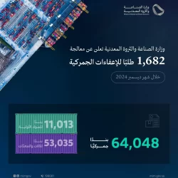 مدير عام السجون يدشّن نظام التدريب والابتعاث الرقمي للمديرية العامة للسجون لعام 2025