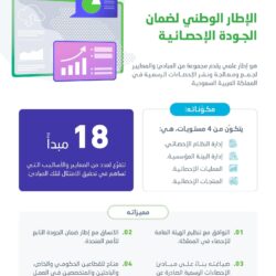 استقرار النفط في التعاملات الآسيوية المبكرة