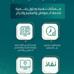 المملكة تشارك في اجتماع الدورة الاستثنائية للجمعية العامة للمنظمة العربية للطيران المدني في الرباط