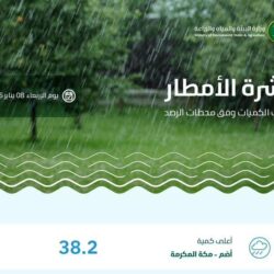 بينالي الفنون الإسلامية 2025 يشهد أول عرض لكسوة الكعبة المشرفة