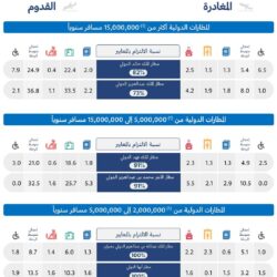 نائب وزير الخارجية يستقبل سفير جمهورية الصين الشعبية لدى المملكة