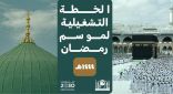 “السديس”: التوسعات السعودية العملاقة للحرمين في أواخر مرحلتها