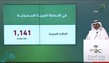 “متحدث الصحة”: تسجيل 1141 إصابة جديدة بـ”كورونا” .. و (5) حالات وفاة