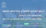 “حماية المستهلك”: لا يحق للمدارس والجامعات زيادة الرسوم الدراسية بدون موافقة “التعليم”