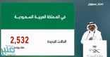 “متحدث الصحة”: تسجيل 2532 إصابة جديدة بفيروس “كورونا” .. و(2562) حالة تعافي