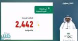 “متحدث الصحة”: تسجيل (2442) حالة إصابة جديدة بفيروس كورونا .. و (2233) حالة تعافي