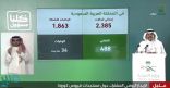 “متحدث الصحة”: تسجيل 206 إصابة جديدة بفيروس كورونا .. و5 وفيات