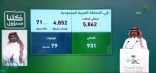 “متحدث الصحة” : تسجيل 493 إصابة جديدة بفيروس كورونا .. و(6) حالات وفاة