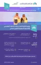 هيئة تقويم التعليم والتدريب توقع اتفاقية تنفيذ عمليات الاعتماد المؤسسي للأكاديمية السعودية للطيران المدني