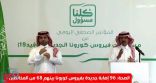 متحدث “الصحة” يعلن عن تسجيل 96 حالة جديدة لفيروس “كورونا”.. وتعافي 29 حالة