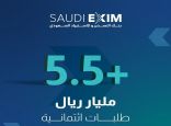 بنك التصدير والاستيراد السعودي يعتمد طلبات ائتمانية بأكثر من 5.5 مليارات ريال
