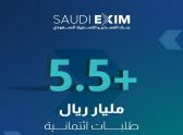 بنك التصدير والاستيراد السعودي يعتمد طلبات ائتمانية بأكثر من 5.5 مليارات ريال