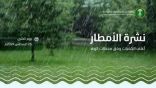 “البيئة”: عسير تسجّل أعلى معدلٍ لكميات هطول الأمطار بـ 59.6 ملم في المجاردة ضمن 7 مناطق بالمملكة